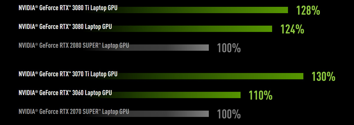MSI Gaming Laptop